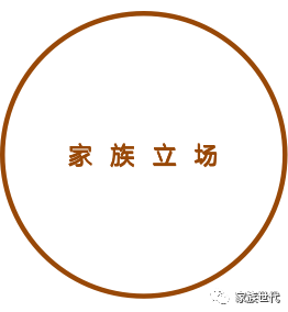 家族·观点 | 中国家族信托持续发展的三条路径——坚持家族立场、保有合规价值